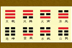 易经的学习基石——八卦图片