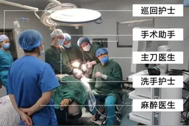 手术室揭秘：一台10万的手术，主刀医生能拿多少？三甲医生告诉你图片