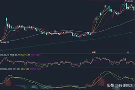 deepseek把巴菲特的复利技术编辑成交易模型，炒股像开挂了一样图片