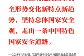 学习日历｜2024年4月15日图片