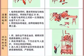 安全文明施工方案（文字可复制版）图片