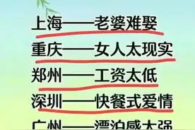 终于有人把中国不适宜生存的10大城市，整理出来了，看完太真实了图片