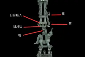 三星堆神坛场景展示：揭示颛顼绝地天通真正目的和秘密图片