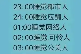 从睡觉的时间，透露了你是什么人？对照看看图片