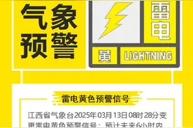 江西发布雷电黄色预警信号，多地将出现强对流天气图片