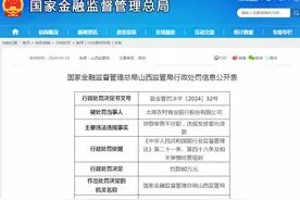 太原农村商业银行因贷款审查不尽职、违规发放委托贷款被罚60万图片