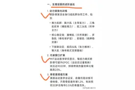 DeepSeek分析：俯卧撑对男性身体的好处！看完我咬咬牙也得坚持图片
