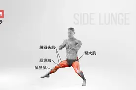 侧弓步：针对大腿内侧和外侧肌肉锻炼的绝佳运作图片