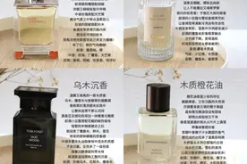 什么样的木质香的香水好闻，这6款热门木质香水，既高级又有气质图片
