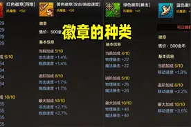 DNF手游：徽章系统详解！提升巨大，但消耗也吓人图片