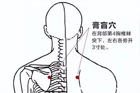 久咳不愈，84岁老中医教你两个穴位解决！图片