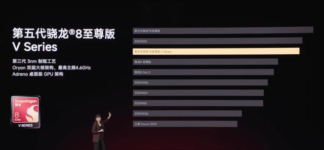 小米首款185Hz手机！刚刚发布的安卓双旗舰这价格太顶了
