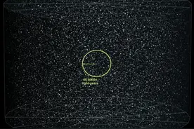 宇宙有边界吗？如果有，它的边界在哪里！图片