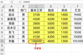 Excel表格不想别人改动，简单设置，1分钟搞定图片
