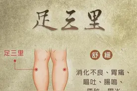 湿气重？记住身上这四个“排湿开关”，经常按一按横扫一身湿气！图片