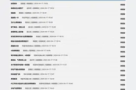 成都多地居民反映燃气费暴涨：有市民称两个月不在家却产生高额费用，多部门已介入调查图片