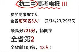 最高721分！杭州高中高考成绩出炉，哪所高中最强？图片