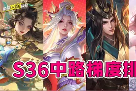 王者服软了！败方MVP将不再掉星！新赛季法师唯一真神！非BAN必选图片