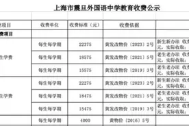 又涨了？9区民办初中学费有变！图片