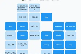 还有人不相信DeepSeek+Trae可直接生成软件，那我来教你如何做！图片