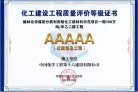再创佳绩！十六化建获得13项省、部级荣誉图片