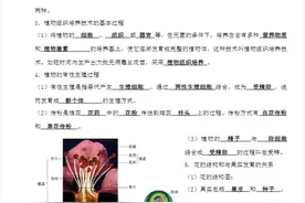 生物老师强烈推荐！八下生物背熟这些“划重点”，全班52人均分95图片