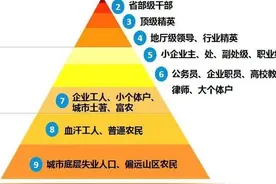 DeepSeeK揭露：手里夹的烟，直接暴露你的实力！太敢说了！图片