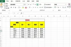 [office] Excel如何使用斜线划分单元格 Excel斜线划分单元格方法图片