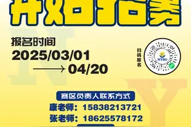 @青少年篮球爱好者 新赛季NYBO春季赛郑州赛区邀您来战图片