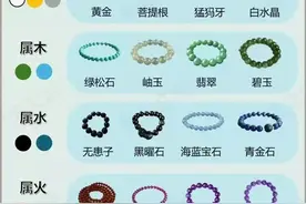 手串的五行属性，看看自己是什么属性？图片