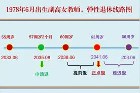 1978年6月出生副高女教师，最早可在57岁2个月退，最晚可到66岁退图片