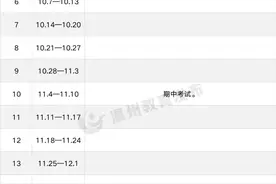 再上75天课，又要放寒假！杭州家长陷入“放假焦虑”图片