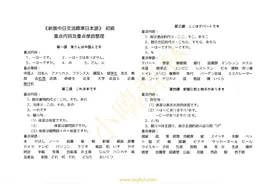 标日初级单词及语法汇总图片
