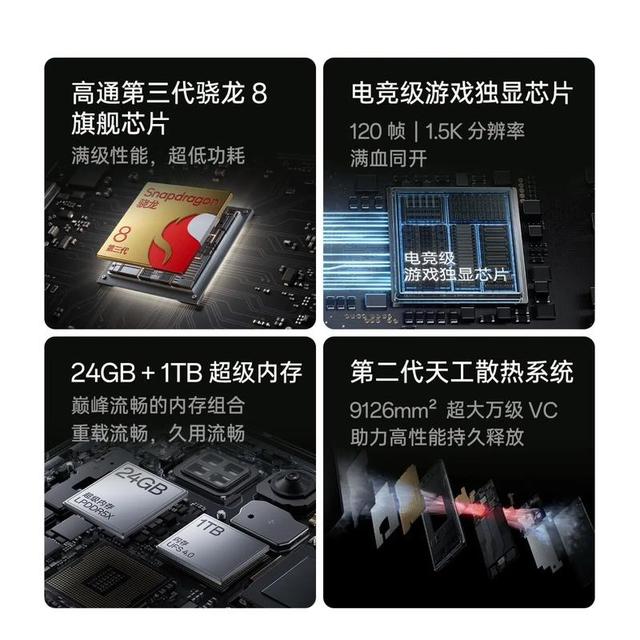 OPPO旗下这3款手机价格大跳水：16GB + 512GB组合最低仅两千出头