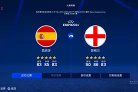 经典足球数据分析：英格兰与西班牙交锋历史战绩对比图片