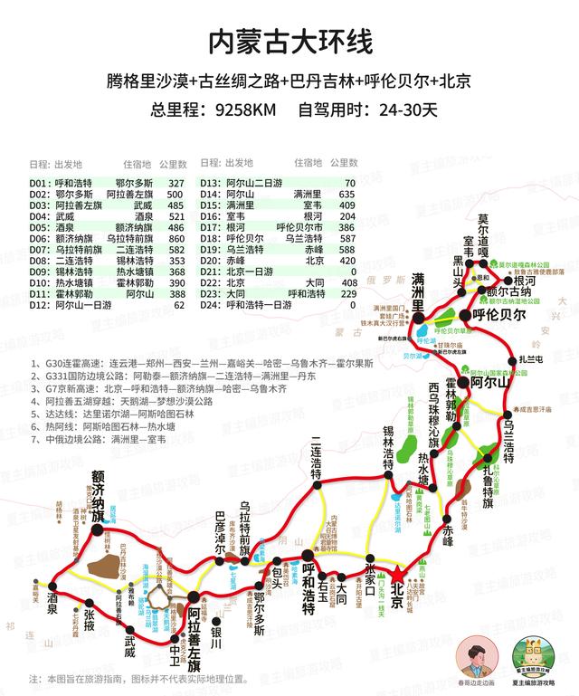 手机里，一定要必备的旅游地图，带你看遍“中国景色天花板”