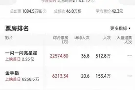 “张万森，雪崩了”！全国1000多家影院突然“下雪”，局部“图片