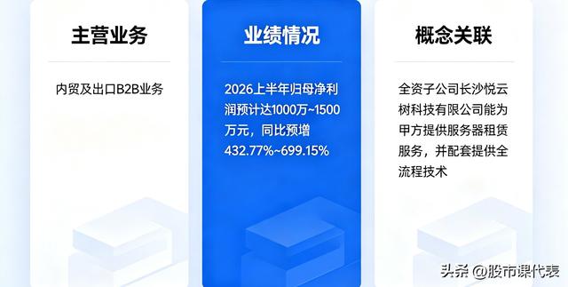 最高7338％！月之暗面紧急刹车：Kimi K3火爆背后的算力与供给赛跑