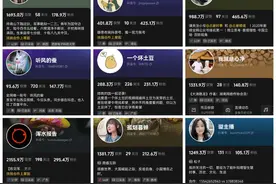 推荐九位正能量时政大咖图片