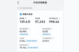 自媒体变现的途径有哪些？我告诉你7种，最赚钱的就是最后两种！图片