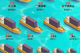 全球最繁忙港口TOP20图片