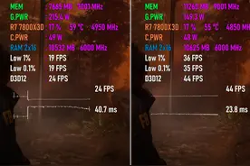 RTX 4060 Ti（开启DLSS）VS RTX 3070，性能差距几何？游戏实测出炉图片