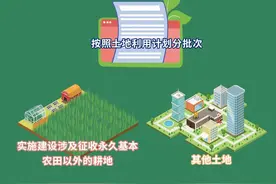 长治市人民政府最新通知图片