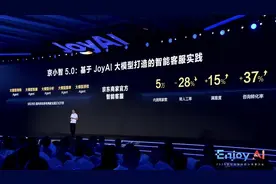 京东发布电商客服Agent原生应用京小智5.0 面向中小商家免费开放图片