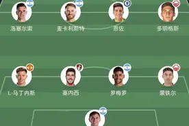 身价4.33亿欧元，阿根廷英超11将，辅佐梅西再战2026世界杯图片