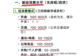 这才是一个男人一个月的正常消费，多了就是浪费钱图片