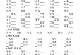 必练❗❗二年级下册语文期末课内重点填空单图片