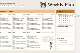 2025工作计划怎么写？10个最新的计划模板推荐！图片