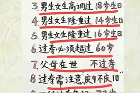 生日不能乱过，民间过生日的13个讲究，你知道几个呢？图片
