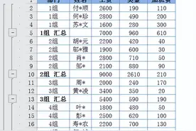 15.4 筛选和隐藏状态下的统计汇总 - 下图片